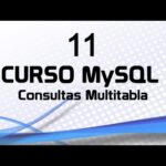 Potencia tus consultas con strtoupper en MySQL