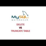Cómo Truncar una Tabla en MySQL