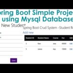Desarrollo en Spring Boot con MySQL: Tutorial paso a paso