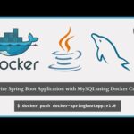 Desarrollo de aplicaciones con MySQL, Spring Boot y Docker