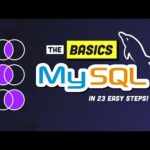 Read Your MySQL Database with Ease: Tips and Tricks