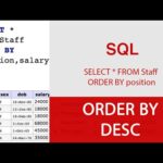 Ordena tus datos con MySQL ORDER BY Value