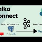 Guía de instalación Kafka con MySQL en pocos pasos