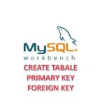 Cómo crear tabla en MySQL con llave primaria