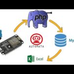 Librería ESP32 MySQL: Conecta tu microcontrolador a una base de datos
