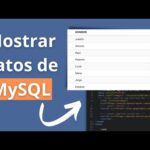 Cómo mostrar tabla MySQL en PHP