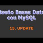 Guía para utilizar la sentencia UPDATE en MySQL