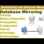 Réplica de base de datos MySQL: Cómo configurar un mirror database