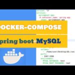 Docker MySQL: la solución definitiva con Docker Compose.