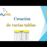 Selección de datos en MySQL desde múltiples bases de datos