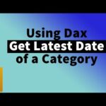 Obtén la fecha máxima con MySQL WHERE MAX DATE