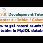 Alter all tables in MySQL: The Ultimate Guide