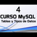 Tablas de tallas para MySQL: ¡muestra y ajusta tus datos fácilmente!