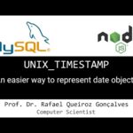 Convertir Unix Timestamp a fecha en MySQL