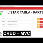 Desarrollo de CRUD en Java con MySQL y NetBeans utilizando MVC