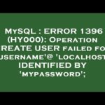 Cómo solucionar el error 1396 de MySQL
