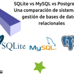 Ejemplo de geometría MySQL.