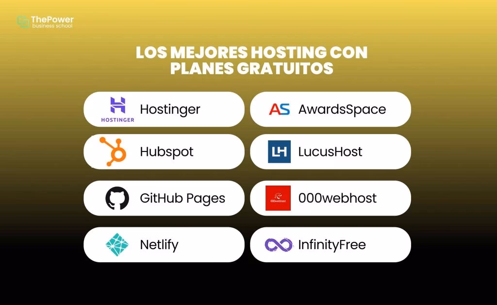 ¿Dónde se puede alojar una página web gratis?