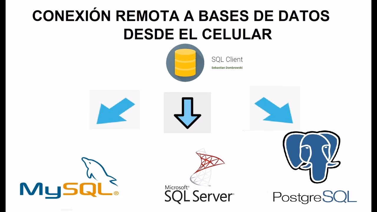 ¿Puedes instalar aplicaciones de forma remota en Android?