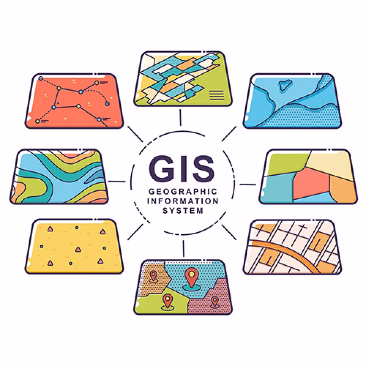 ¿Qué aplicaciones tiene el sistema de información geográfica?