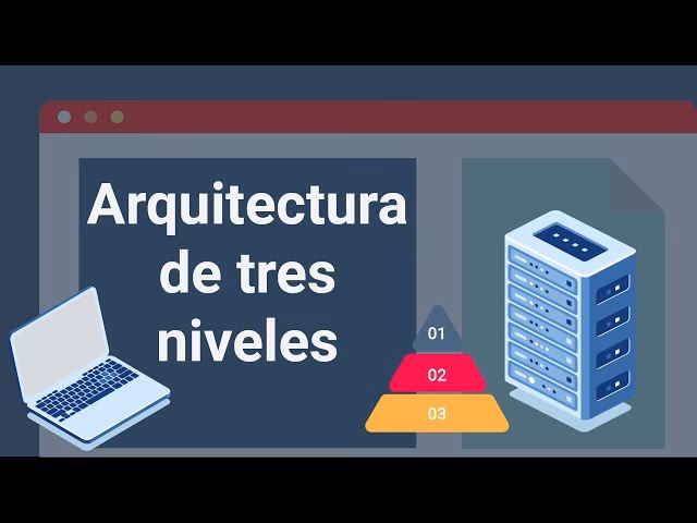 ¿Qué es la arquitectura de base de datos de 3 niveles?