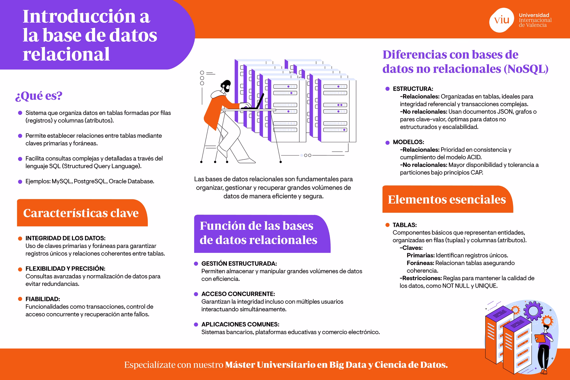 ¿Cómo evitar valores nulos?