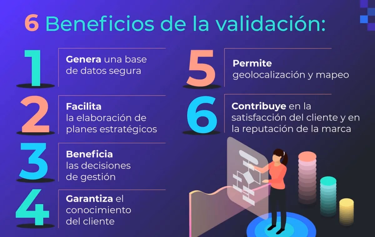 ¿Qué beneficios esperamos obtener con una base de datos?