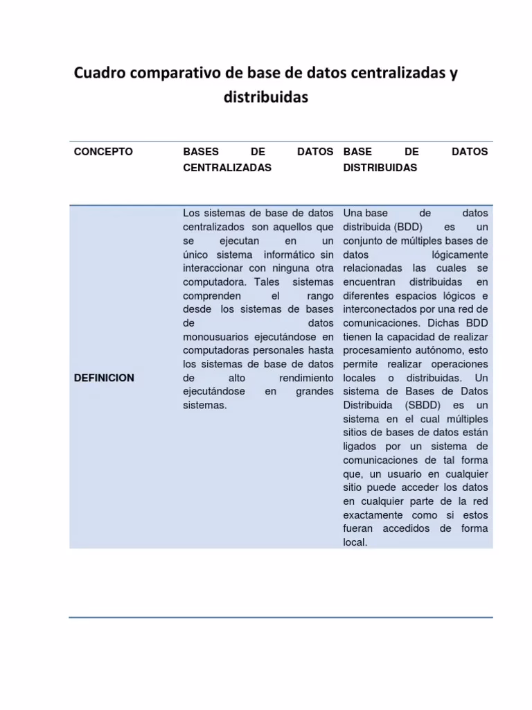 ¿Qué diferencia hay entre un sistema distribuido y un centralizado?