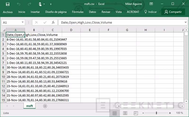 ¿Qué es una base de datos CSV?