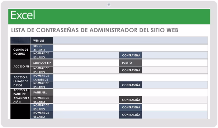 ¿Dónde puedo encontrar todas las contraseñas?