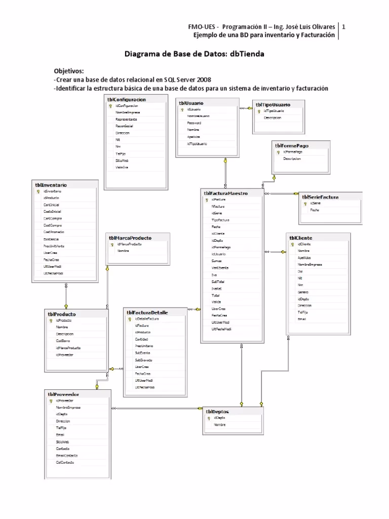 ¿Cómo puedo descargar un archivo de SQL?