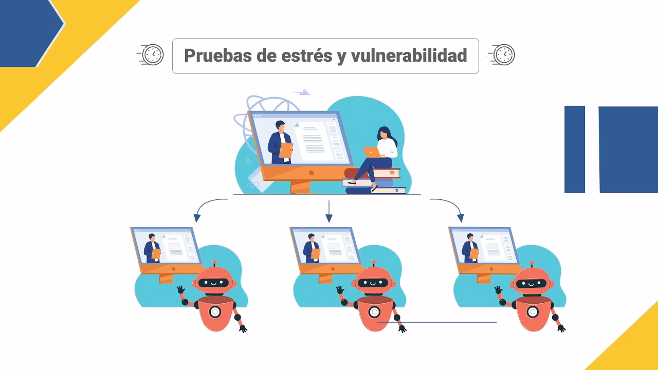 ¿Qué son las pruebas de bases de datos?