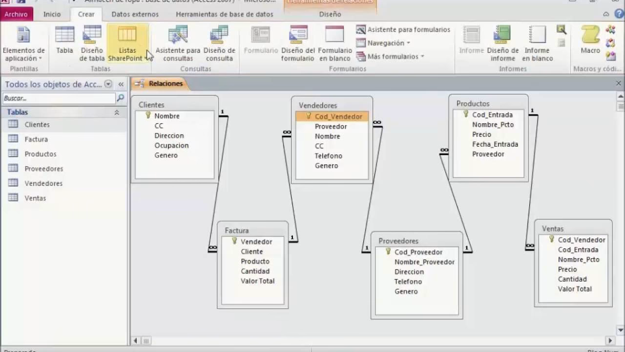 ¿Cómo utiliza un supermercado una base de datos?