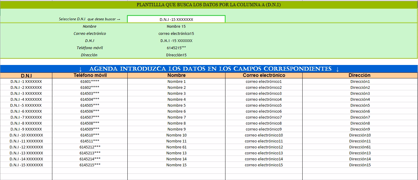 ¿Qué es DNI en base de datos?