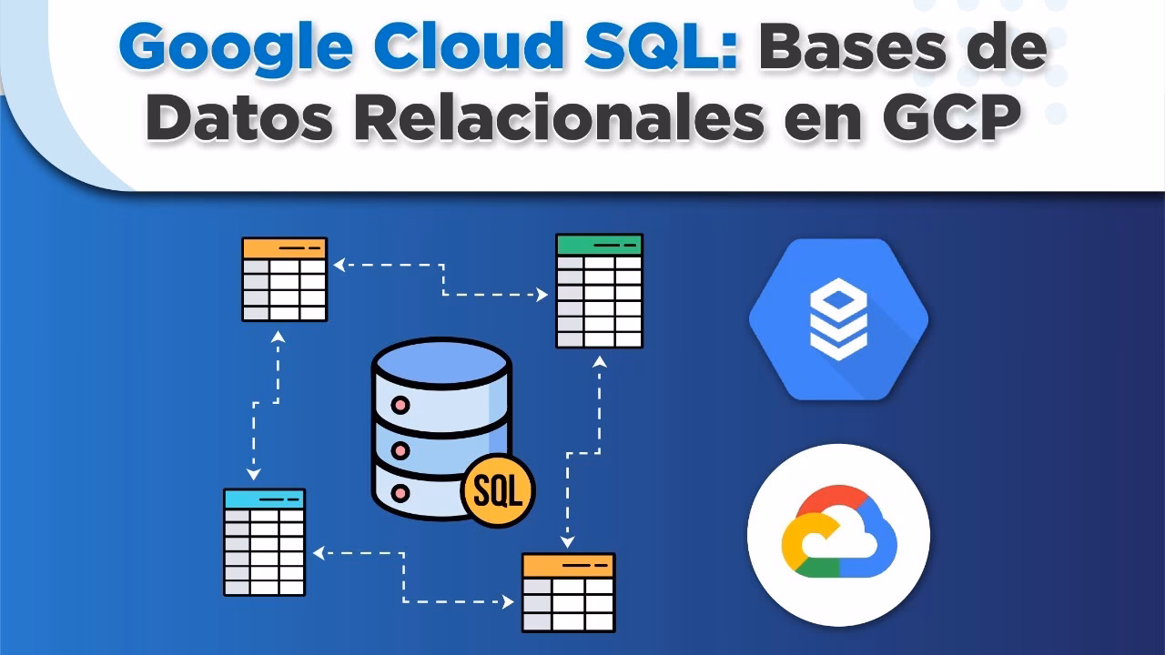 ¿Dónde se encuentra la base de datos de Google?