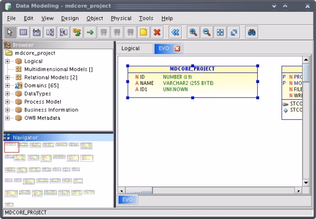 ¿Qué es Oracle R?