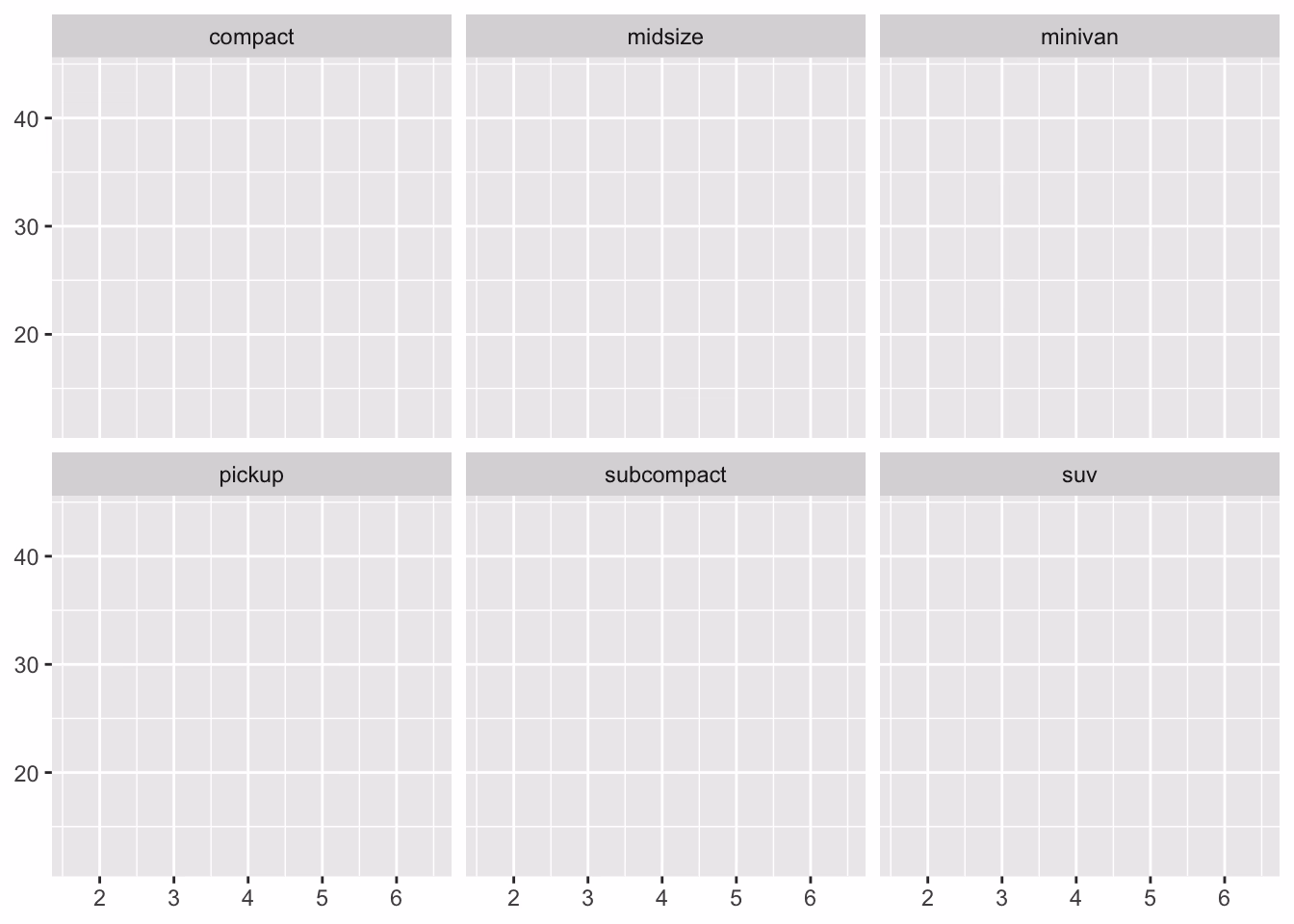 ¿Qué es la base de datos de un TFG?
