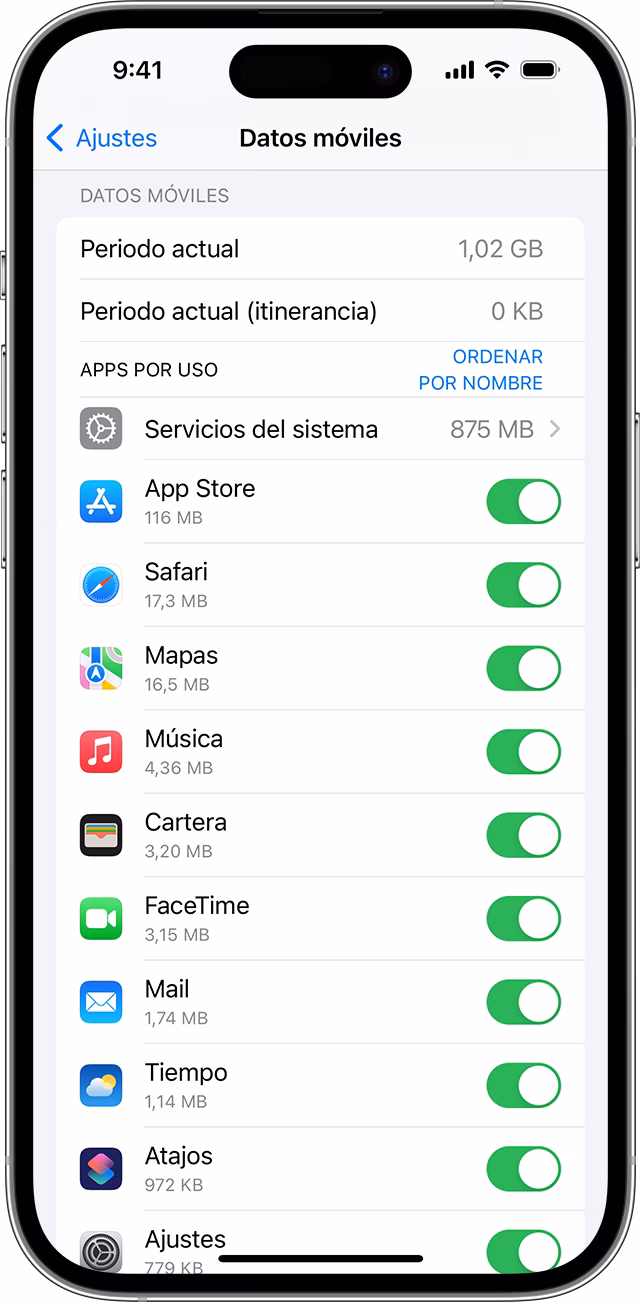 ¿Cuál es la base de datos de Apple?