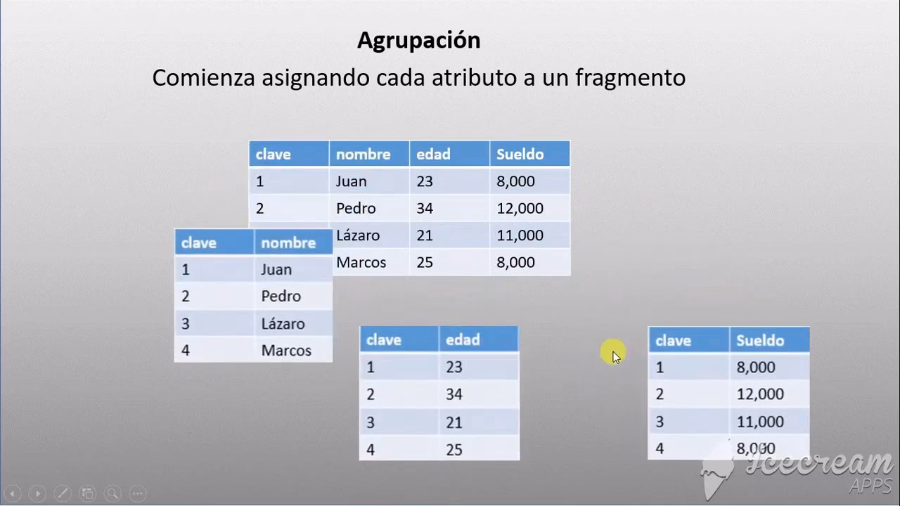 ¿Qué es un método mixto y un ejemplo?