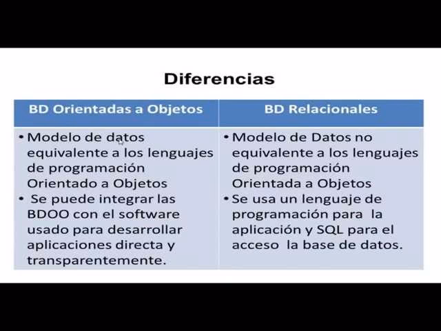 ¿Cuáles son las ventajas de una base de datos orientada a objetos?