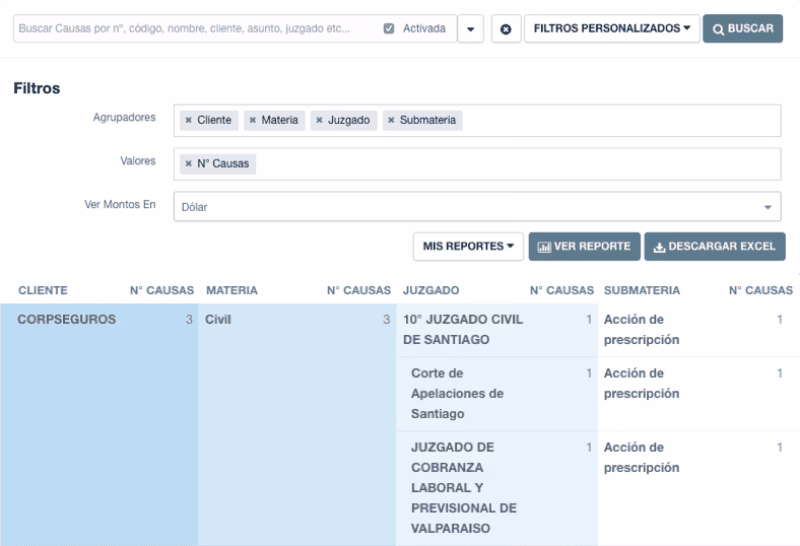 ¿Existe una base de datos para abogados?