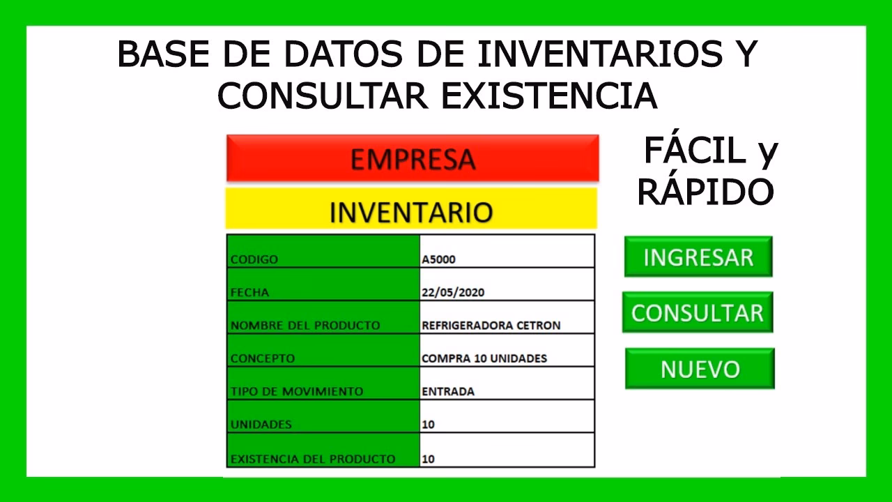 ¿Qué base de datos utilizar para la gestión de inventario?