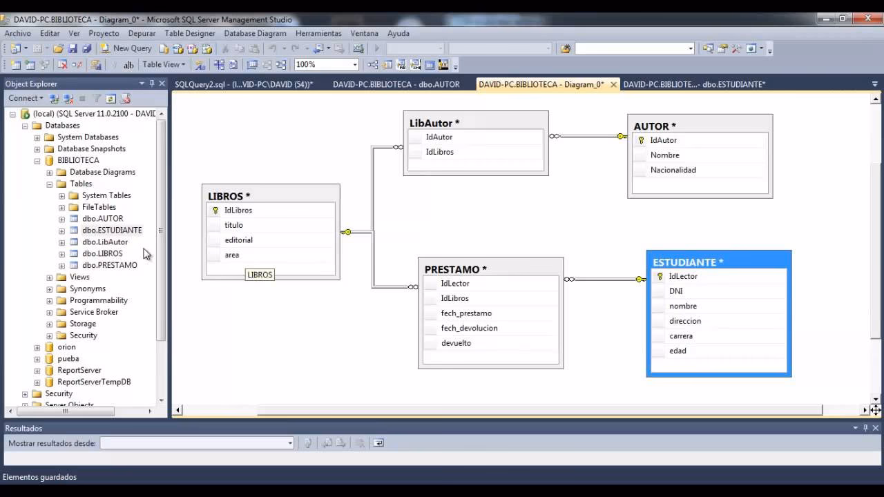 ¿Qué es la base de datos en SQL?