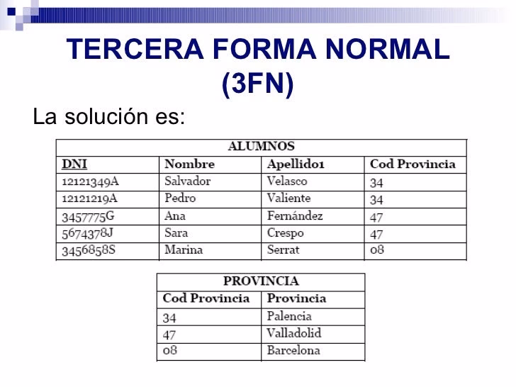 ¿Cuando una tabla está en 3FN?