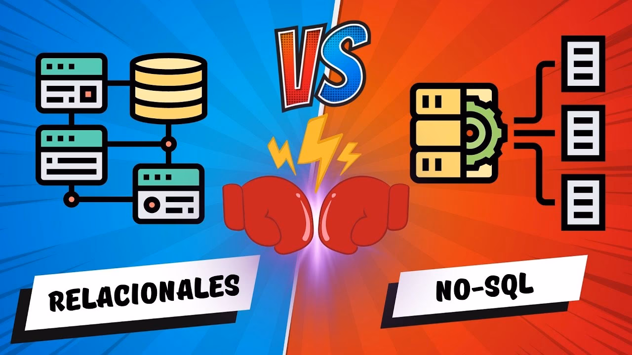 ¿Qué tipos de base de datos NoSQL existen?