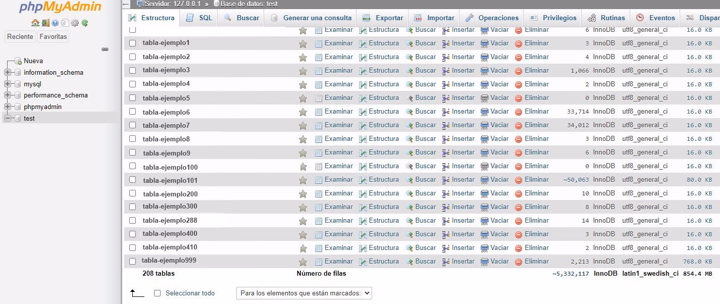 ¿Cómo puedo cargar una base de datos muy grande en phpMyAdmin?