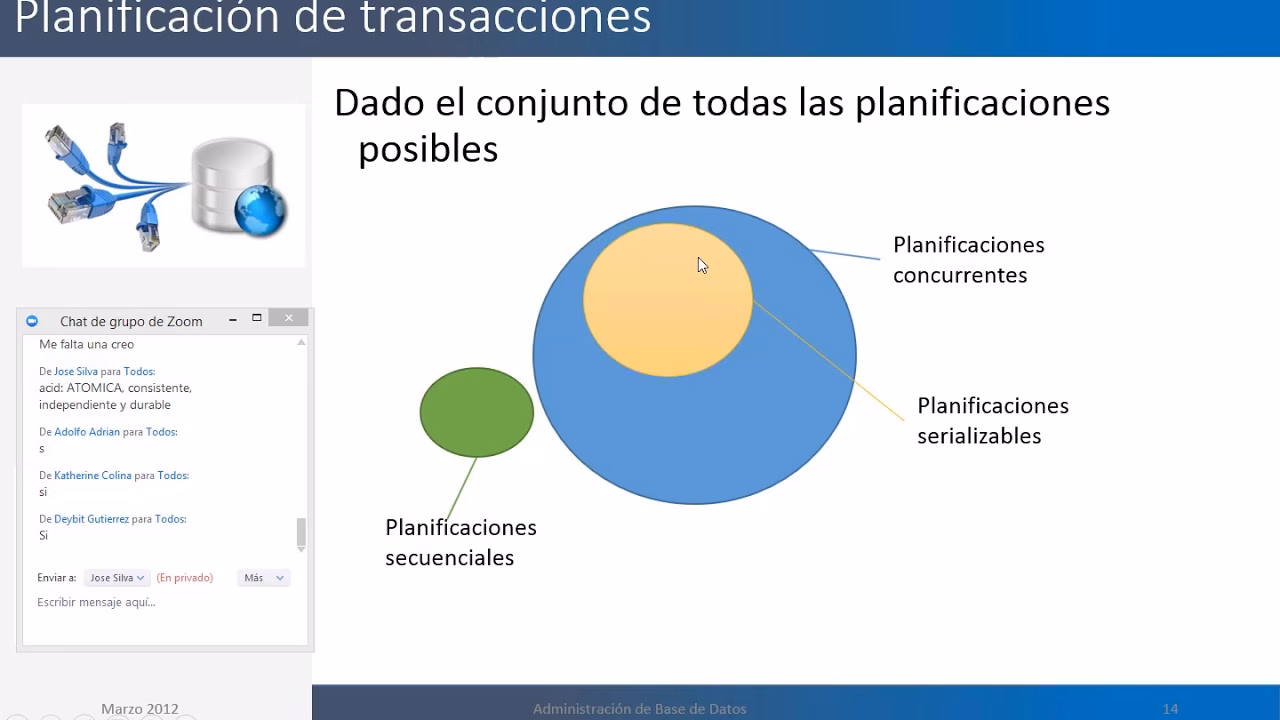 ¿Qué significa la concurrencia en las bases de datos?