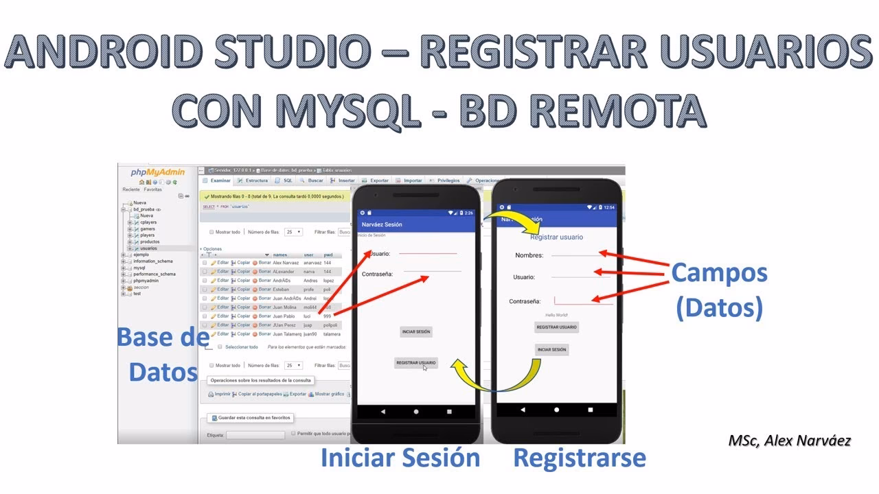 ¿Cómo conectar la base de datos MySQL a la aplicación?