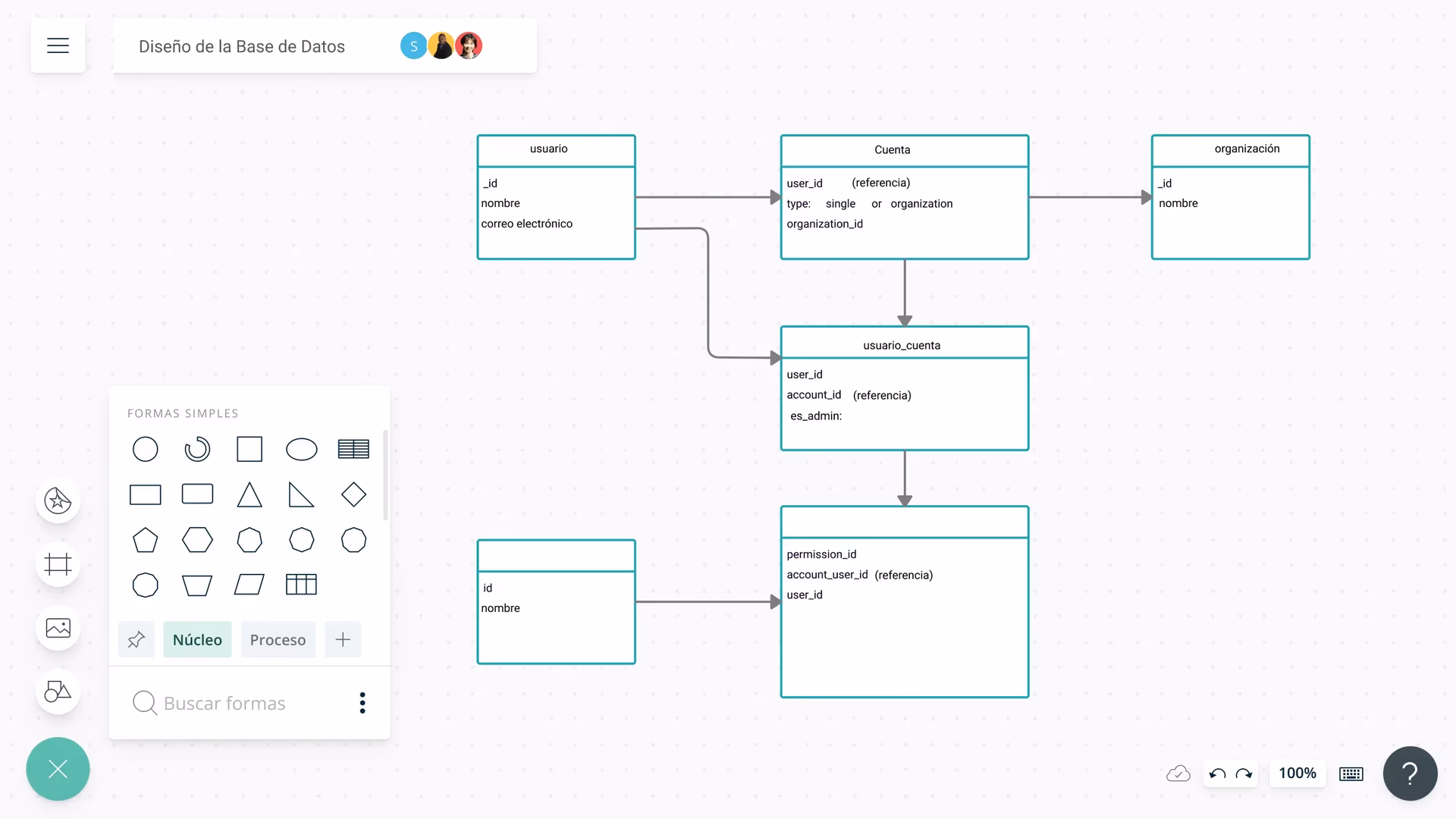 ¿Qué es un diagrama en una base de datos?