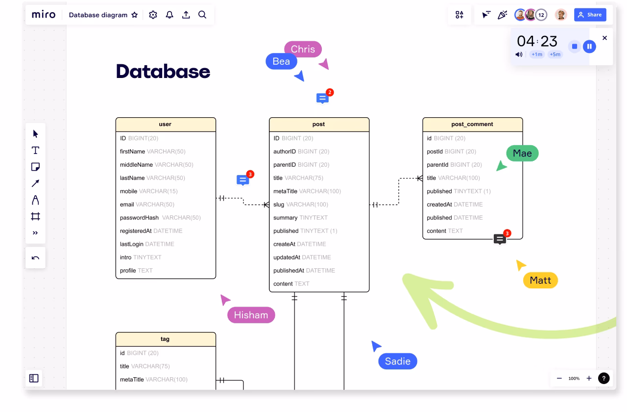 ¿Dónde crear un diagrama de base de datos?